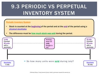 9.3 Periodic vs Perpetual inventory system | PPTX