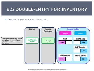 © Michael Allison, Trinity Grammar School. Author’s permission required for external use
Covered in earlier topics. To refresh…
General LedgerSource
Document
Journal
Sold goods costing $300
for $500 plus $50 GST
for cash
Cash Receipts
Journal
Receipt
DEBITS CREDITS
Cash
550
Cash Sales
500
GST Clearing
50
Cost of Sales
300
Stock Control
300
9.5 DOUBLE-ENTRY FOR INVENTORY