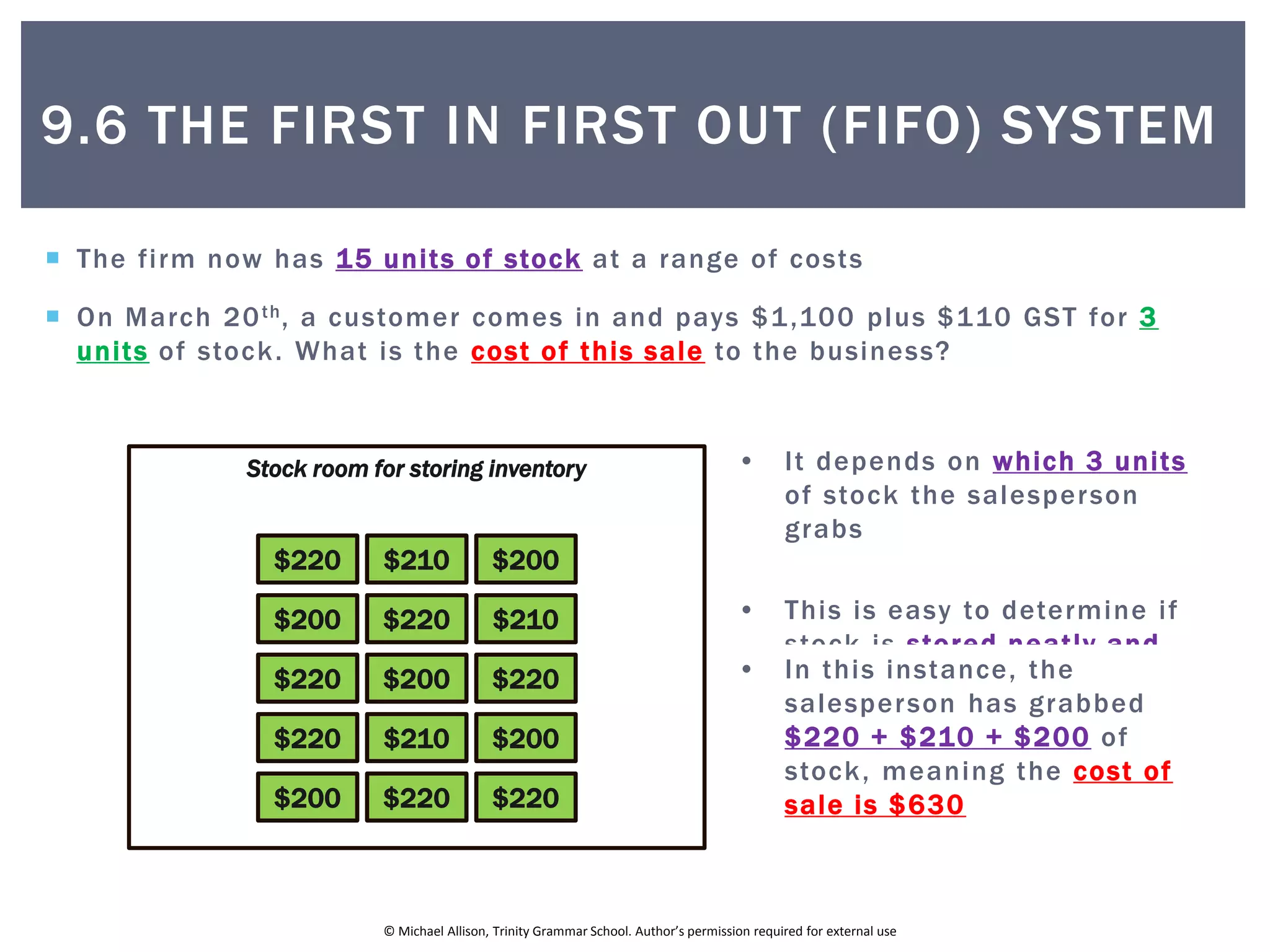 © Michael Allison, Trinity Grammar School. Author’s permission required for external use
 The firm now has 15 units of stock at a range of costs
 On March 20th, a customer comes in and pays $1,100 plus $110 GST for 3
units of stock. What is the cost of this sale to the business?
Stock room for storing inventory
$200
$200
$200
$200
$200
$210
$210
$210
$220
$220
$220
$220
$220
$220
$220
• It depends on which 3 units
of stock the salesperson
grabs
• This is easy to determine if
stock is stored neatly and
accurately
• In reality, all these units
look the same and the
salesperson could grab any
3 units
$200
$200
$200
$200
$200
$210
$210
$210$220
$220
$220
$220
$220
$220
$220
$200
$200
$200
$200
$200
$210
$210
$210$220
$220
$220
$220
$220
$220
$220
• In this instance, the
salesperson has grabbed
$220 + $210 + $200 of
stock, meaning the cost of
sale is $630
9.6 THE FIRST IN FIRST OUT (FIFO) SYSTEM
 