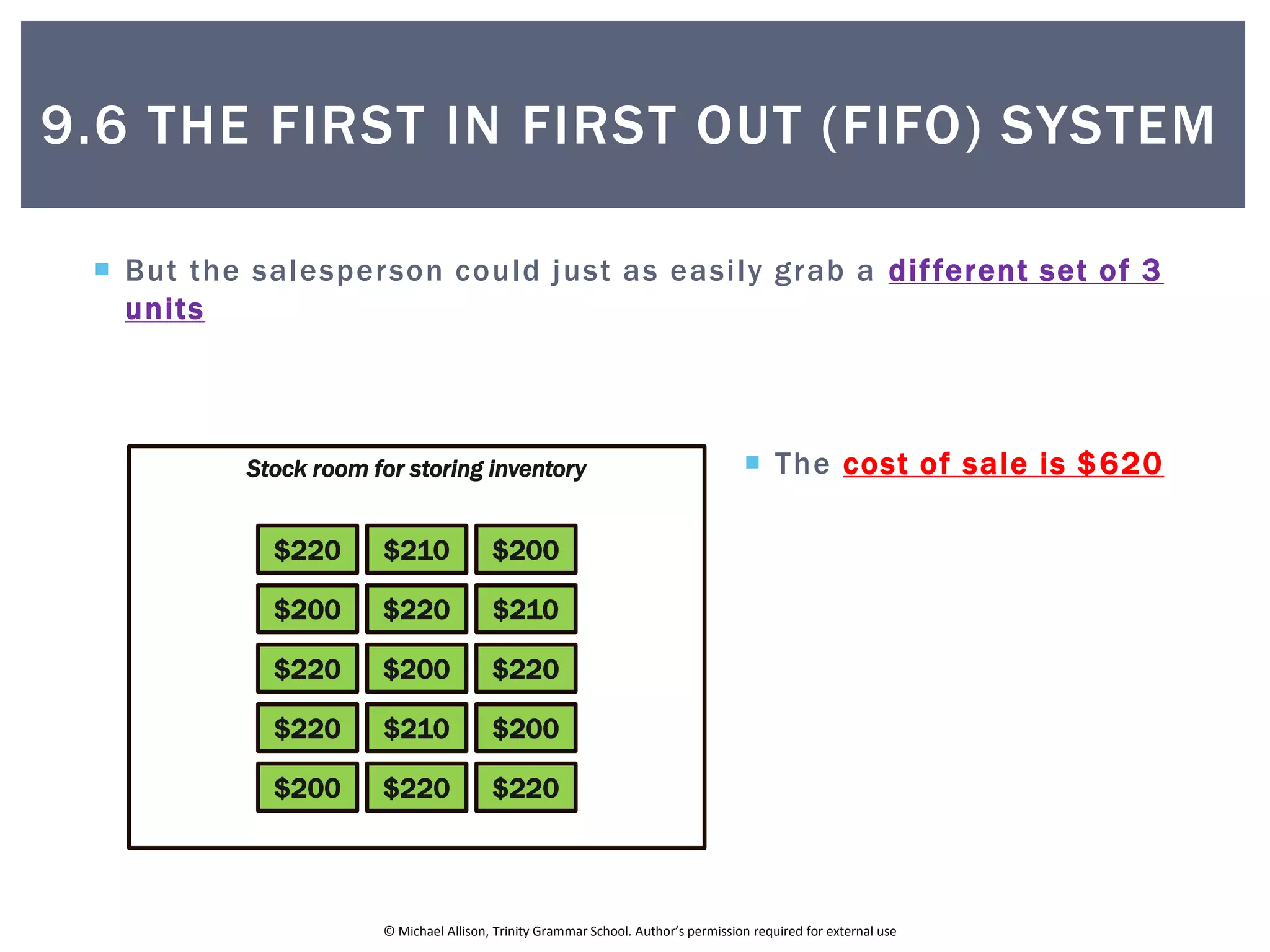 © Michael Allison, Trinity Grammar School. Author’s permission required for external use
 But the salesperson could just as easily grab a different set of 3
units
Stock room for storing inventory
$200
$200
$200
$200
$200
$210
$210
$210$220
$220
$220
$220
$220
$220
$220
 The cost of sale is $620
9.6 THE FIRST IN FIRST OUT (FIFO) SYSTEM
 