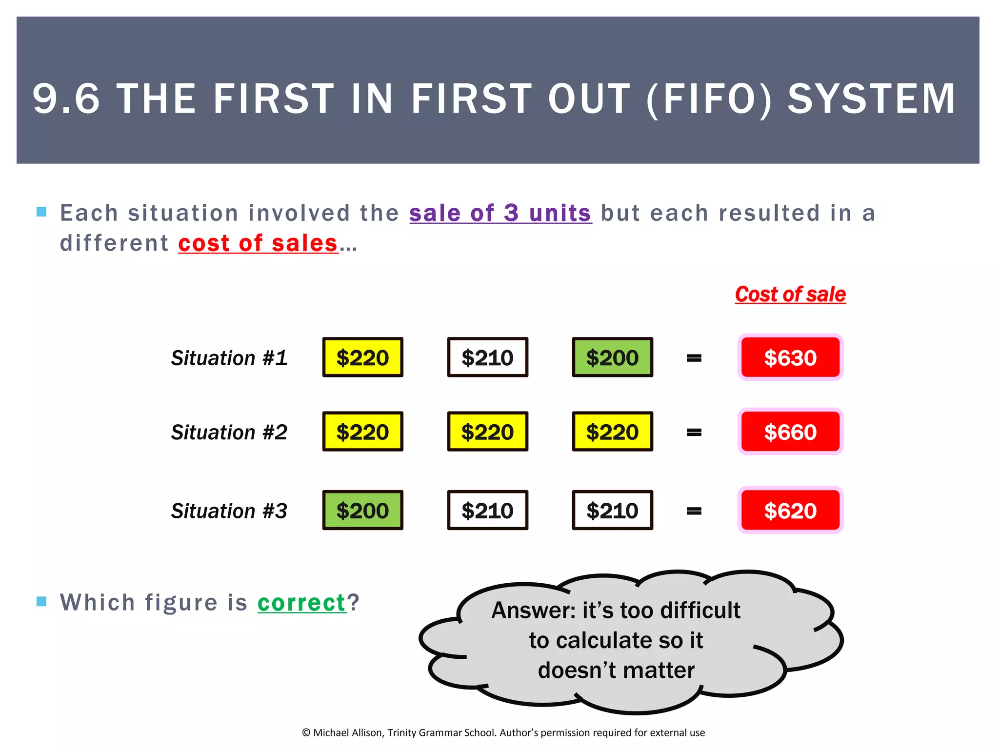 © Michael Allison, Trinity Grammar School. Author’s permission required for external use
 Each situation involved the sale of 3 units but each resulted in a
different cost of sales…
 Which figure is correct?
$220 $210 $200
$220 $220 $220
$200 $210 $210
Situation #1
Situation #2
Situation #3
=
=
=
Cost of sale
$630
$660
$620
Answer: it’s too difficult
to calculate so it
doesn’t matter
9.6 THE FIRST IN FIRST OUT (FIFO) SYSTEM
 