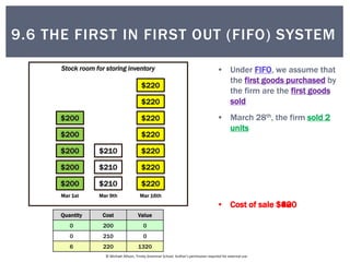 9.6 The First In First Out (FIFO) system | PPTX