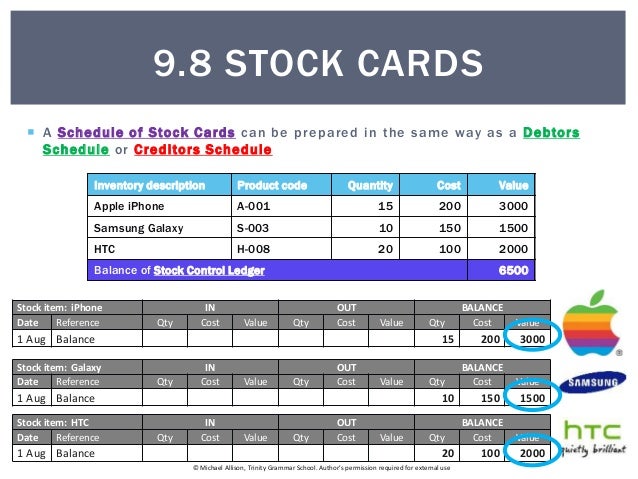 stockcard