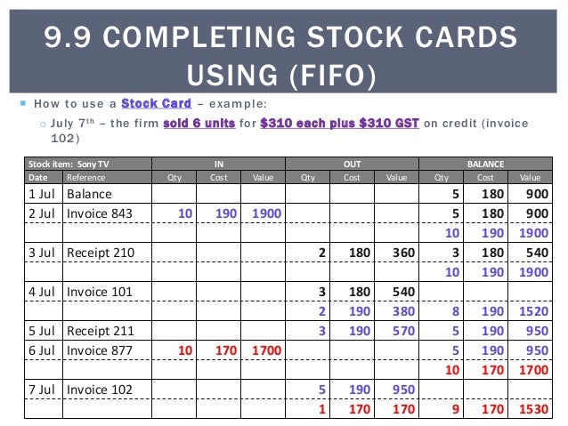 stock card