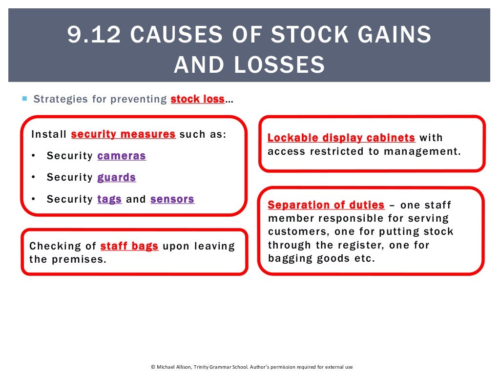 9.12 Causes of stock gains and losses