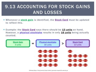 9.13 Accounting for stock gains and losses