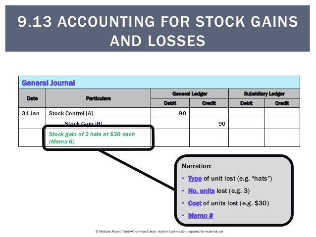 9.13 Accounting for stock gains and losses
