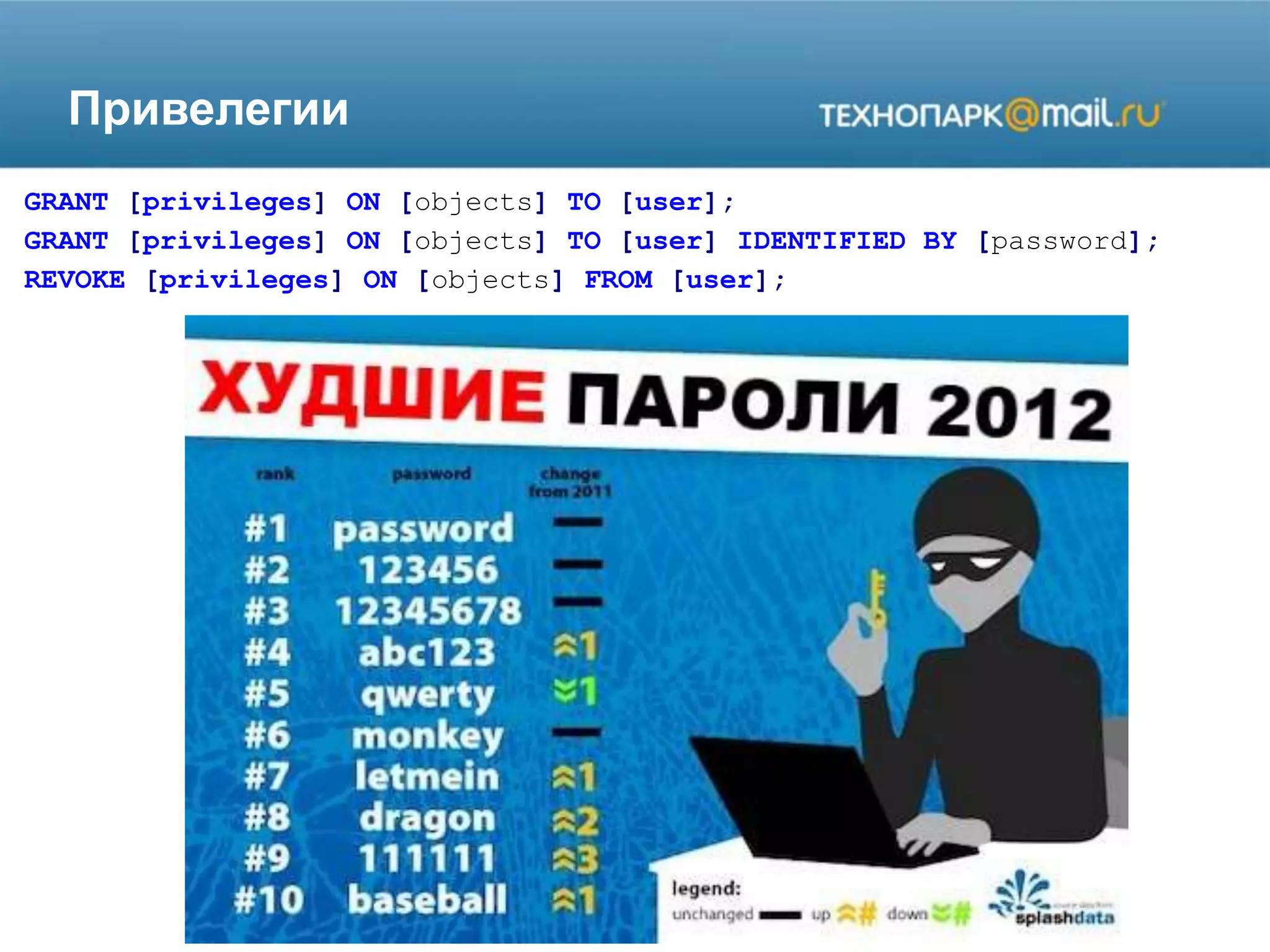 Привелегии
GRANT [privileges] ON [objects] TO [user];
GRANT [privileges] ON [objects] TO [user] IDENTIFIED BY [password];
REVOKE [privileges] ON [objects] FROM [user];
 