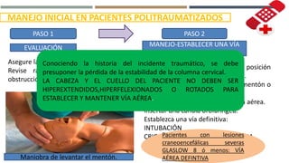 MANEJO INICIAL EN PACIENTES POLITRAUMATIZADOS
PASO 1
EVALUACIÓN
Asegure la permeabilidad.
Revise rápidamente para detectar
obstrucción de la vía aérea.
PASO 2
MANEJO-ESTABLECER UNA VÍA
PERMEABLE
Mantener la columna cervical en posición
neutral con inmovilización manual.
Realizar maniobra de levantar el mentón o
un desplazamiento mandibular.
Extraiga cuerpos extraños de la vía aérea.
Insertar una cánula orofaríngea.
Establezca una vía definitiva:
INTUBACIÓN
CRICOTIROIDOTOMÍA QUIRÚRIGUICA
Restablecer inmovilización cervical.
Maniobra de levantar el mentón.
Conociendo la historia del incidente traumático, se debe
presuponer la pérdida de la estabilidad de la columna cervical.
LA CABEZA Y EL CUELLO DEL PACIENTE NO DEBEN SER
HIPEREXTENDIDOS,HIPERFELEXIONADOS O ROTADOS PARA
ESTABLECER Y MANTENER VÍA AÉREA.
Pacientes con lesiones
craneoencefálicas severas
GLASLOW 8 ó menos: VÍA
AÉREA DEFINTIVA
 