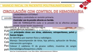 MANEJO INICIAL EN PACIENTES POLITRAUMATIZADOS
considerar
VOLUMEN SANGUÍENO
GASTO CARDIACO
HEMORRAGIA
Identificar y detener hemorragia.
FUENTES DE HEMORRAGIA EXTERNA
FUENTES DE HEMORRAGIA INTERNA
Pulso: Calidad, frecuencia, regularidad y pulso paradójico.
Coloración de piel
Paciente con presencia de una cara de color ceniza y
palidez acentuada de extremidades : HIPOVOLEMIA.
¿HEMORRAGIA EXTERNA?
Revisada y controlada en revisión primaria.
Controlar con la presión directa en herida.
USO DE TORNIQUETES (solo si la presión no es efectiva porque
puede causar lesión isquémica)
¿HEMORRAGIA INTERNA?
Las principales áreas son tórax, abdomen, retroperitoneo, pelvis y
huesos largos.
Se identifica por examen físico y radiológico.
Manejo: Descompresión de tórax, faja pélvica, aplicación de férulas,
intervención quirúrgica.
Colocar 2 catéteres IV de grueso calibre, muestras de sangre
(hematológico/bioquímico y AGA)
 