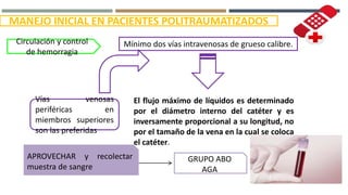 MANEJO INICIAL EN PACIENTES POLITRAUMATIZADOS
Circulación y control
de hemorragia
Mínimo dos vías intravenosas de grueso calibre.
El flujo máximo de líquidos es determinado
por el diámetro interno del catéter y es
inversamente proporcional a su longitud, no
por el tamaño de la vena en la cual se coloca
el catéter.
Vías venosas
periféricas en
miembros superiores
son las preferidas
APROVECHAR y recolectar
muestra de sangre
GRUPO ABO
AGA
 