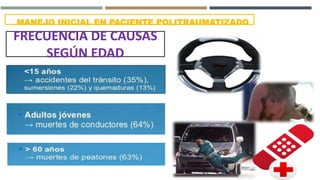 FRECUENCIA DE CAUSAS
SEGÚN EDAD
MANEJO INICIAL EN PACIENTE POLITRAUMATIZADO
 