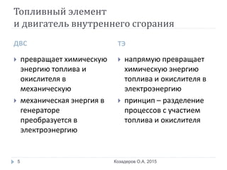 Топливный элемент
и двигатель внутреннего сгорания
ДВС ТЭ
 превращает химическую
энергию топлива и
окислителя в
механическую
 механическая энергия в
генераторе
преобразуется в
электроэнергию
 напрямую превращает
химическую энергию
топлива и окислителя в
электроэнергию
 принцип – разделение
процессов с участием
топлива и окислителя
Козадеров О.А. 20155
 