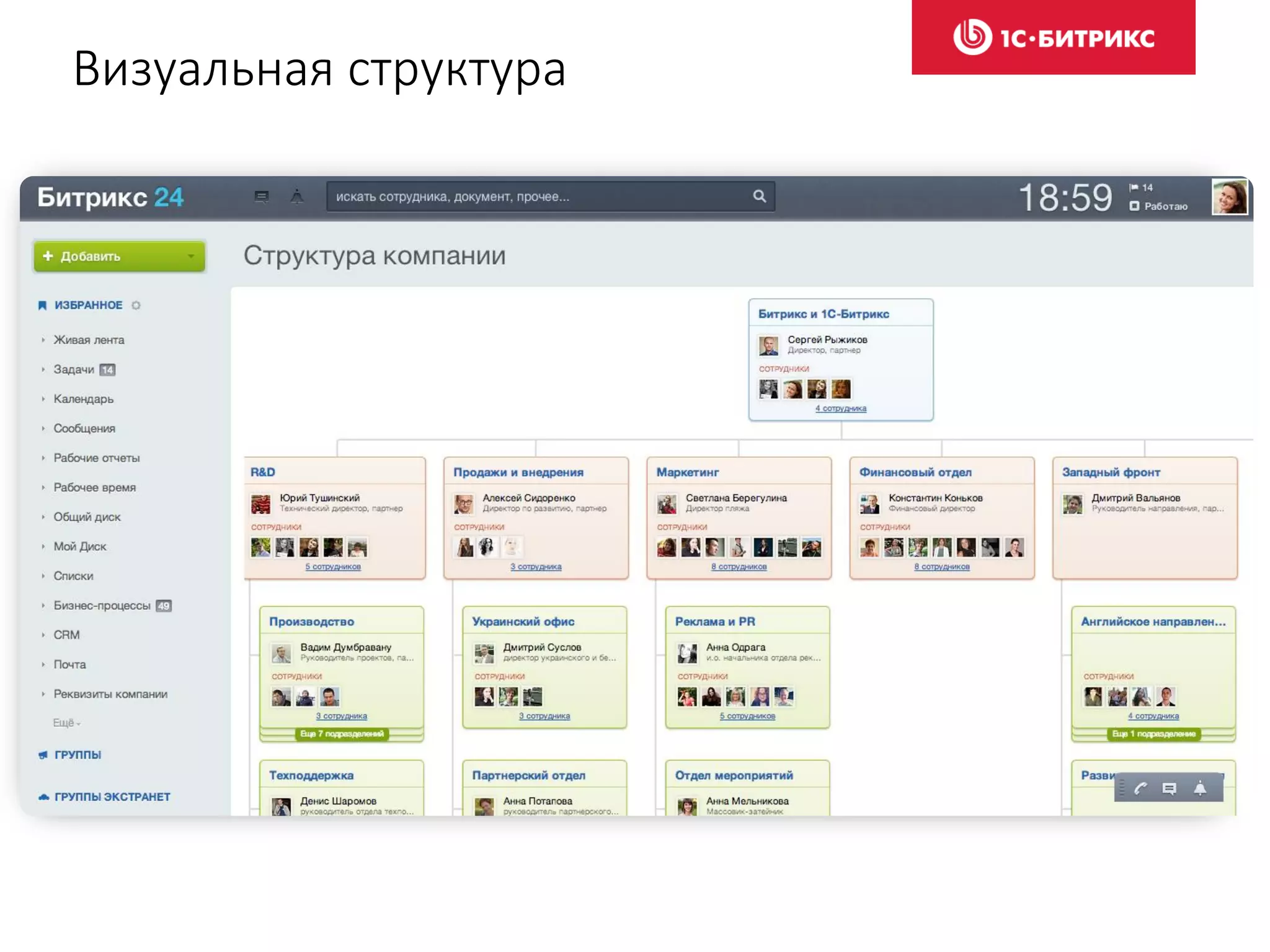 Визуальная структура
 
