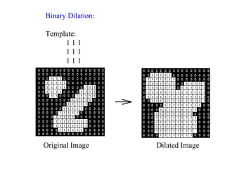 Binary Dilation:
Template:
1 1 1
1 1 1
1 1 1
Original Image Dilated Image
 