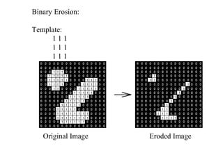 Binary Erosion:
Template:
1 1 1
1 1 1
1 1 1
Original Image Eroded Image
 