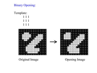 Binary Opening:
Template:
1 1 1
1 1 1
1 1 1
Original Image Opening Image
 