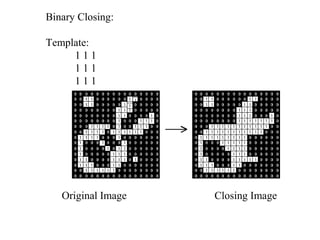Binary Closing:
Template:
1 1 1
1 1 1
1 1 1
Original Image Closing Image
 