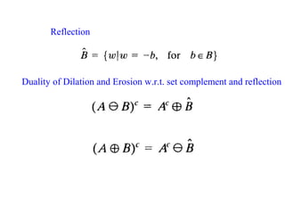 Reflection
Duality of Dilation and Erosion w.r.t. set complement and reflection
 