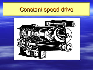 Constant speed driveConstant speed drive
 