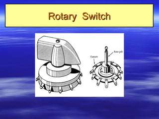 Rotary SwitchRotary Switch
 