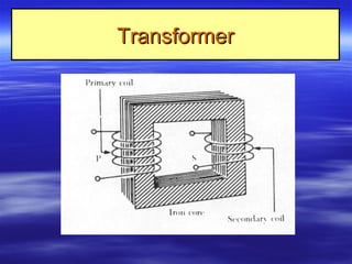 TransformerTransformer
 