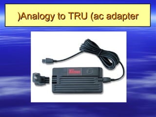 Analogy to TRU (ac adapterAnalogy to TRU (ac adapter))
 