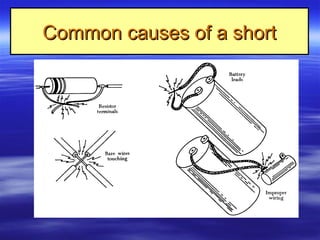 Common causes of a shortCommon causes of a short
 