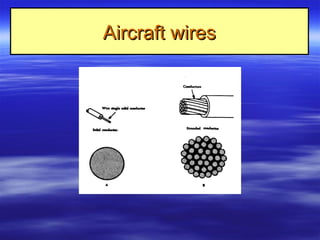 Aircraft wiresAircraft wires
 