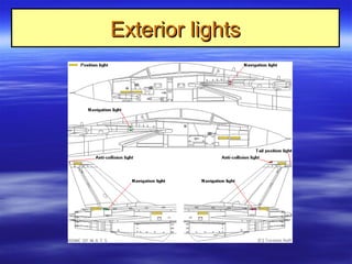 Exterior lightsExterior lights
 