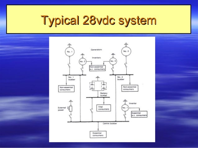 9 Aircraft Electrical Systems