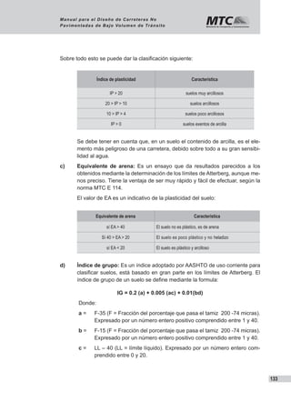133
Manual para el Diseño de Carreteras No
Pavimentadas de Bajo Volumen de Tránsito
Sobre todo esto se puede dar la clasificación siguiente:
Índice de plasticidad Característica
IP > 20 suelos muy arcillosos
20 > IP > 10 suelos arcillosos
10 > IP > 4 suelos poco arcillosos
IP = 0 suelos exentos de arcilla
	 Se debe tener en cuenta que, en un suelo el contenido de arcilla, es el ele-
mento más peligroso de una carretera, debido sobre todo a su gran sensibi-
lidad al agua.
c)	 Equivalente de arena: Es un ensayo que da resultados parecidos a los
obtenidos mediante la determinación de los límites de Atterberg, aunque me-
nos preciso. Tiene la ventaja de ser muy rápido y fácil de efectuar, según la
norma MTC E 114.
	 El valor de EA es un indicativo de la plasticidad del suelo:
Equivalente de arena Característica
sí EA > 40 El suelo no es plástico, es de arena
Sí 40 > EA > 20 El suelo es poco plástico y no heladizo
sí EA < 20 El suelo es plástico y arcilloso
d)	 Índice de grupo: Es un índice adoptado por AASHTO de uso corriente para
clasificar suelos, está basado en gran parte en los límites de Atterberg. El
índice de grupo de un suelo se define mediante la formula:
IG = 0.2 (a) + 0.005 (ac) + 0.01(bd)
Donde:
a = 	 F-35 (F = Fracción del porcentaje que pasa el tamiz  200 -74 micras).
Expresado por un número entero positivo comprendido entre 1 y 40.
b = 	 F-15 (F = Fracción del porcentaje que pasa el tamiz  200 -74 micras).
Expresado por un número entero positivo comprendido entre 1 y 40.
c =	 LL – 40 (LL = límite líquido). Expresado por un número entero com-
prendido entre 0 y 20.
 