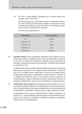 Geología, suelos y capas de revestimiento granular
134
d =	 IP-10 (IP = índice plástico). Expresado por un número entero com-
prendido entre 0 y 20 o más.
	 El índice de grupo es un valor entero positivo, comprendido entre 0 y
20 o más. Cuando el IG calculado es negativo, se reporta como cero.
Un índice cero significa un suelo muy bueno y un índice igual o mayor
a 20, un suelo no utilizable para carreteras.
	 Si el suelo de subrasante tiene:
Índice de grupo Suelo de subrasante
IG > 9 Muy pobre
IG está entre 4 a 9 Pobre
IG está entre 2 a 4 Regular
IG está entre 1 – 2 Bueno
IG está entre 0 – 1 Muy bueno
e)	 Humedad natural: Otra característica importante de los suelos es su hu-
medad natural pues la resistencia de los suelos de subrasante, en especial
de los finos, se encuentra directamente asociada con las condiciones de
humedad y densidad que estos suelos presenten. Se determinará mediante
la norma MTC E 108.
	 La determinación de la humedad natural permitirá comparar con la humedad
óptima que se obtendrá en los ensayos proctor para obtener el CBR del
suelo. Sí la humedad natural resulta igual o inferior a la humedad óptima,
el especialista propondrá la compactación normal del suelo y el aporte de
la cantidad conveniente de agua. Si la humedad natural es superior a la
humedad óptima y, según la saturación del suelo, se propondrá aumentar la
energía de compactación, airear el suelo o reemplazar el material saturado.
f)	 Clasificación de los suelos: Determinadas las características de los sue-
los, según los acápites anteriores, se podrá estimar con suficiente aproxima-
ción el comportamiento de los suelos, especialmente con el conocimiento de
la granulometría, plasticidad e índice de grupo y, luego clasificar los suelos.
	 La clasificación de los suelos se efectuará bajo el sistema mostrado en el
cuadro 5.3.2.1. Esta clasificación permite predecir el comportamiento aproxi-
mado de los suelos que contribuirá a delimitar los sectores homogéneos
desde el punto de vista geotécnico.
 