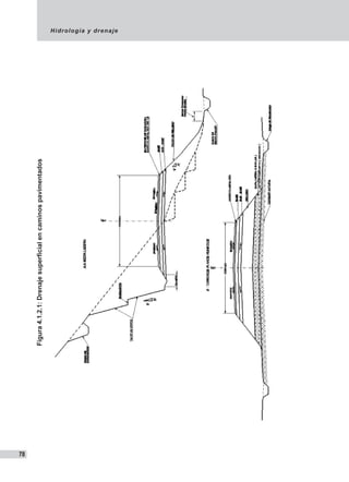 Hidrología y drenaje
78
Figura4.1.2.1:Drenajesuperficialencaminospavimentados
 