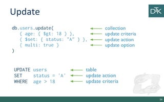 9. Document Oriented Databases | PPT