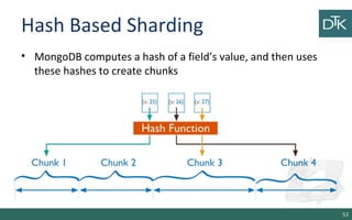 9. Document Oriented Databases | PPT