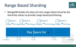 Range Based Sharding
• MongoDB divides the data set into ranges determined by the
shard key values to provide range based ...