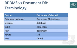 RDBMS vs Document DB:
Terminology
6
 
