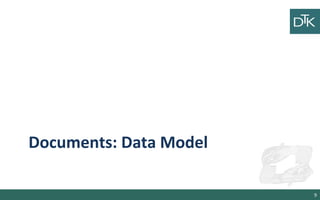 Documents: Data Model
9
 