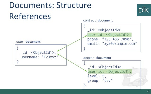 9. Document Oriented Databases