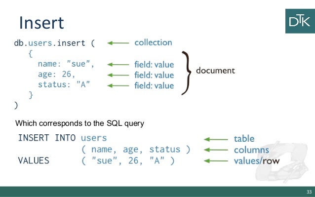 9. Document Oriented Databases