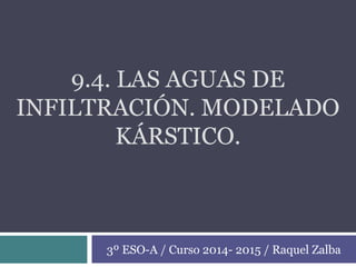 9.4. LAS AGUAS DE
INFILTRACIÓN. MODELADO
KÁRSTICO.
3º ESO-A / Curso 2014- 2015 / Raquel Zalba
 