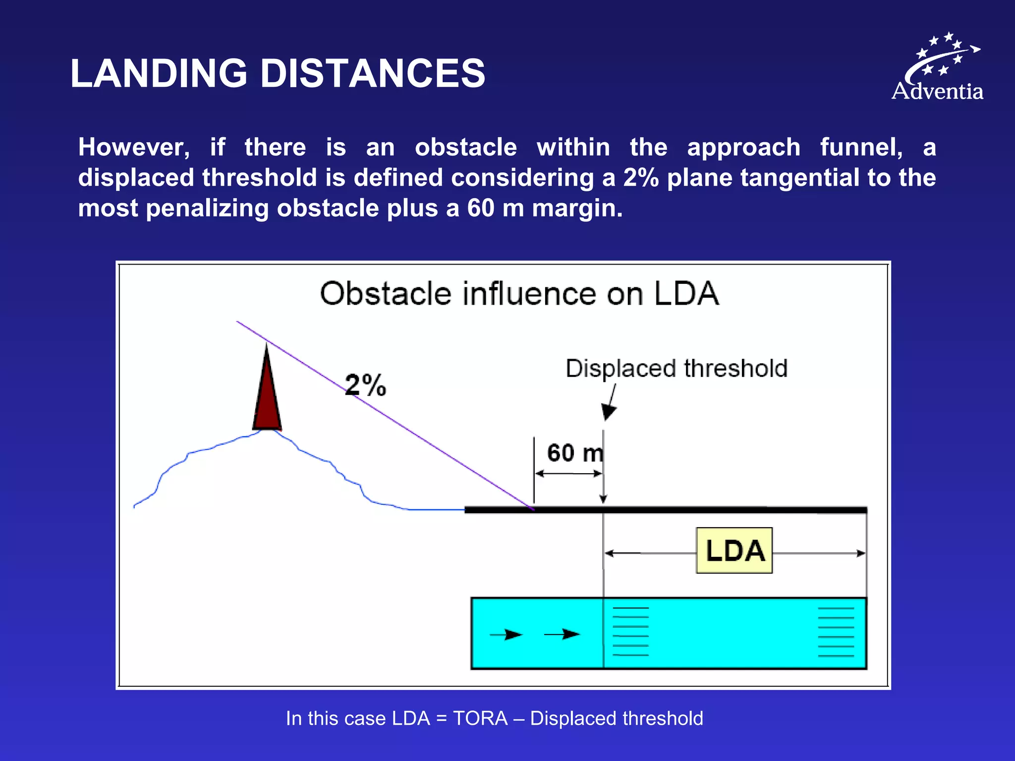 LANDING DISTANCES
However, if there is an obstacle within the approach funnel, a
displaced threshold is defined considering a 2% plane tangential to the
most penalizing obstacle plus a 60 m margin.
In this case LDA = TORA – Displaced threshold
 