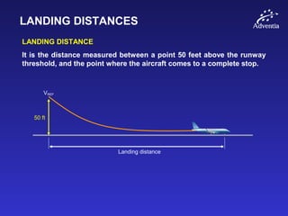 LANDING DISTANCES
LANDING DISTANCE
It is the distance measured between a point 50 feet above the runway
threshold, and the point where the aircraft comes to a complete stop.
50 ft
Landing distance
VREF
 