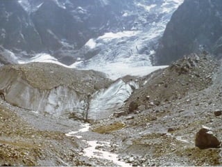 9.6 El modelado Glaciar