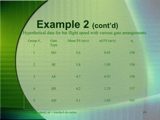 24
Example 2 (cont’d)
Group #,
i
Gate
Type
Mean FS (m/s) sd FS (m/s) ni
1 NG 5.6 0.93 150
2 SE 3.8 1.05 150
3 AE 4.7 0.97 150
4 SD 4.2 1.23 137
5 AD 5.1 1.03 143
Hypothetical data for bat flight speed with various gate arrangements.
FS= Flight speed; sd = standard deviation
 