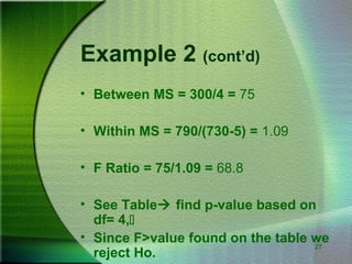 27
Example 2 (cont’d)
• Between MS = 300/4 = 75
• Within MS = 790/(730-5) = 1.09
• F Ratio = 75/1.09 = 68.8
• See Table find p-value based on
df= 4,
• Since F>value found on the table we
reject Ho.
 