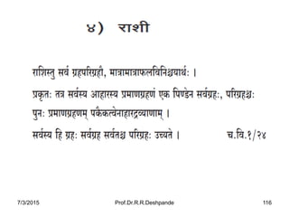 7/3/2015 Prof.Dr.R.R.Deshpande 116
 