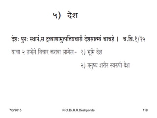 7/3/2015 Prof.Dr.R.R.Deshpande 119
 