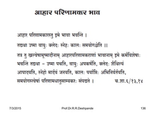 7/3/2015 Prof.Dr.R.R.Deshpande 136
 